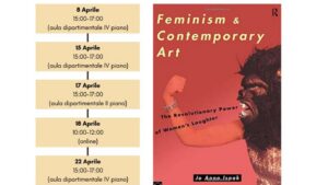 Digital Humanities Workshops: Curatorial Practices in Contemporary Art