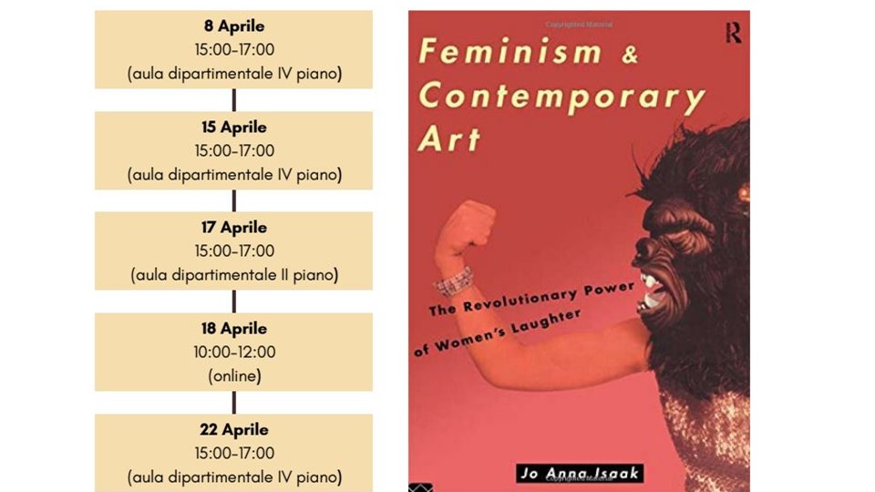 Digital Humanities Workshops: Curatorial Practices in Contemporary Art